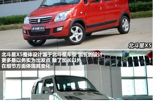 究竟貴在哪里?北斗星X5/老北斗星對比導購