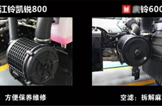 史上Z強(qiáng)拆車比對(duì):拼了,動(dòng)力底盤