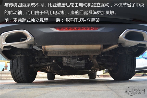 2015款 2.0T 四驅尊貴型