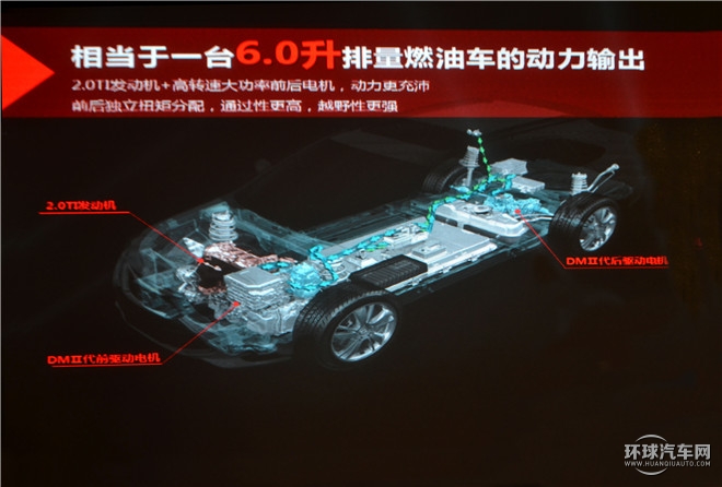 2015款 2.0T 四驅豪華型