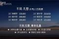 昂科威 2016款 20T 兩驅精英型