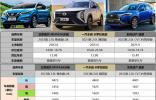 15萬買合資SUV？沐颯、卡羅拉銳放和逍客應當如何選擇？